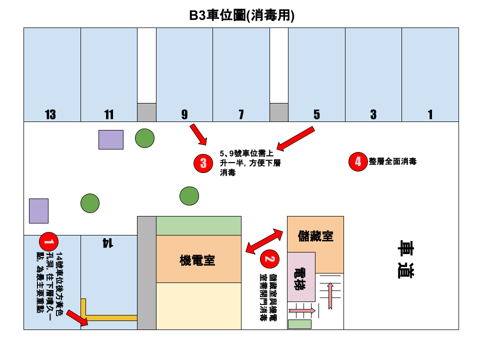 消毒作業圖片