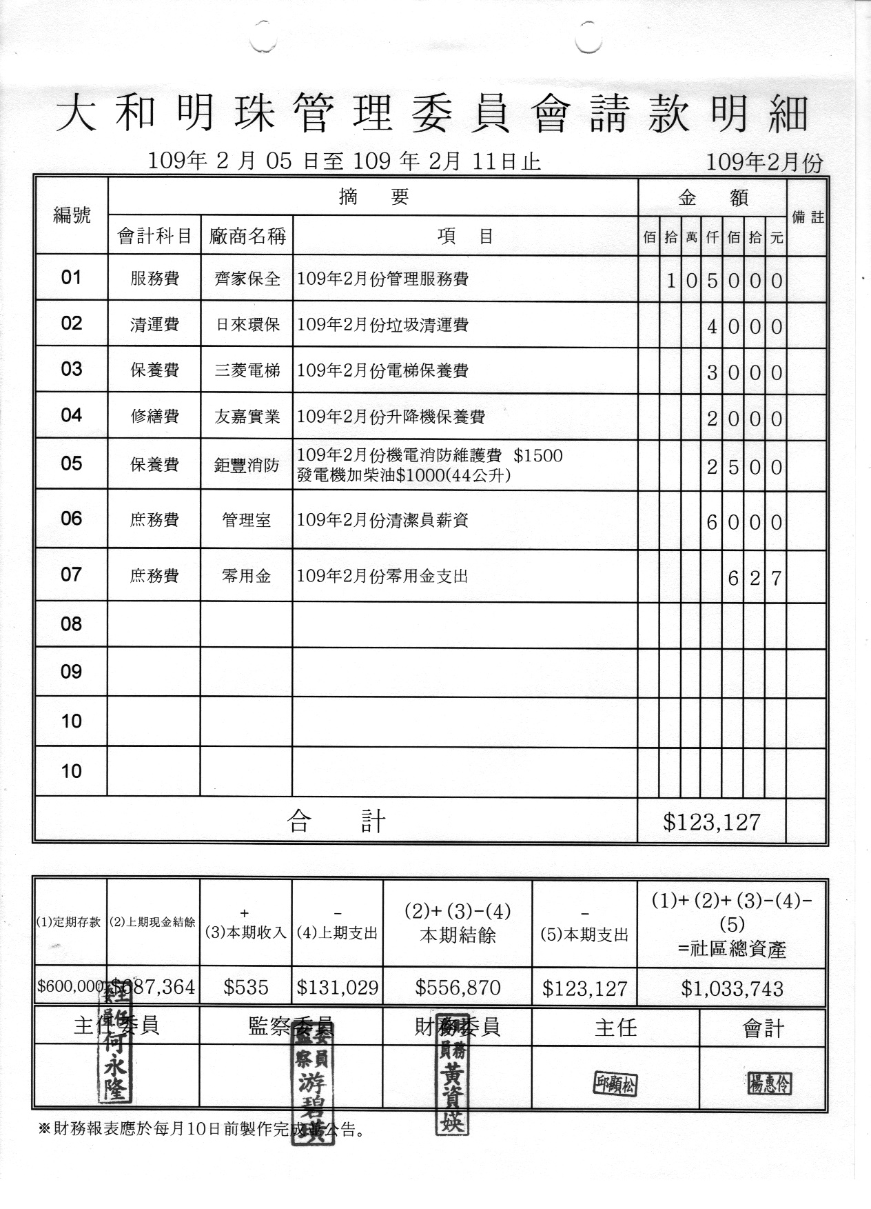 109年2月份財報