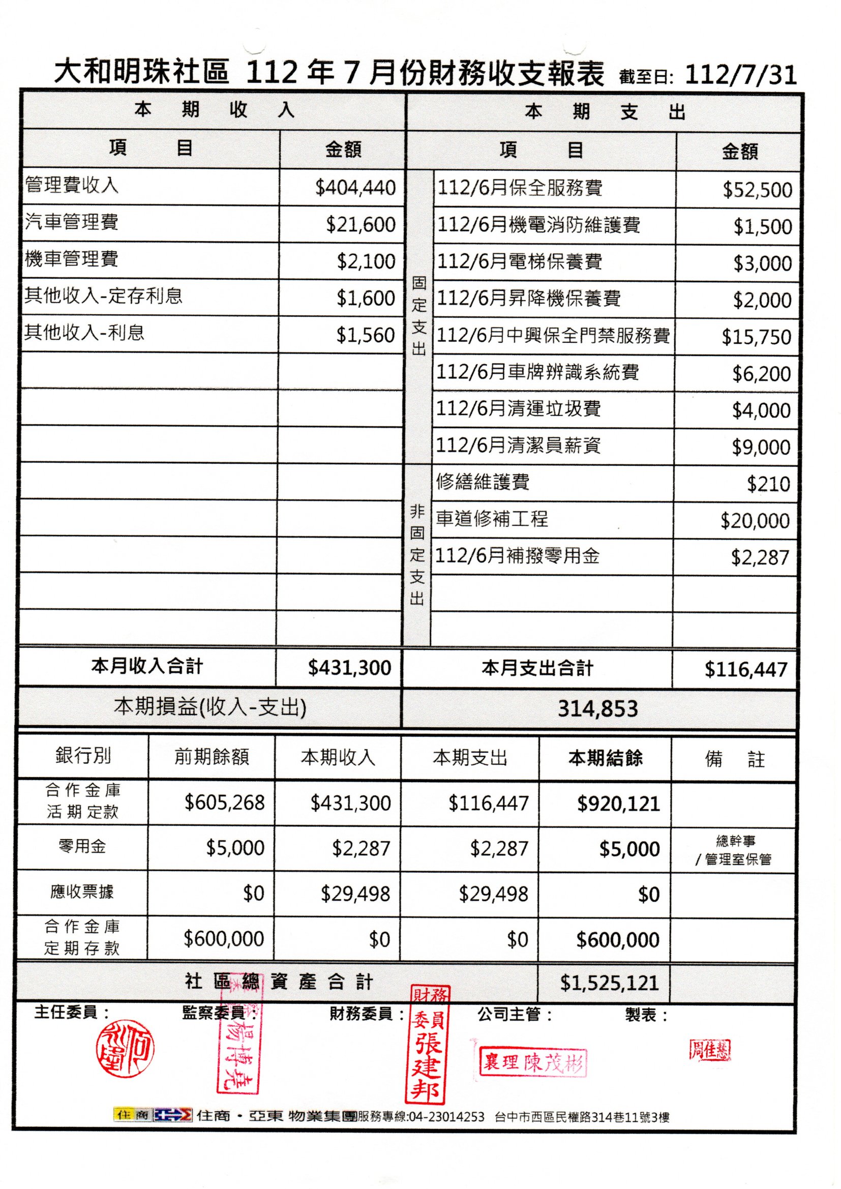 112年7月份財報
