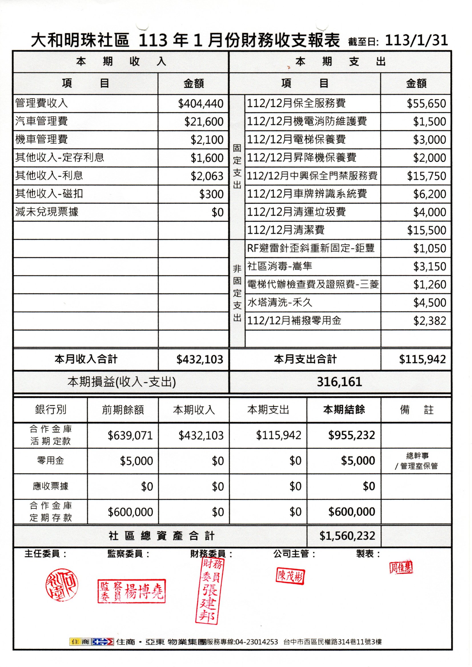 113年1月份財報