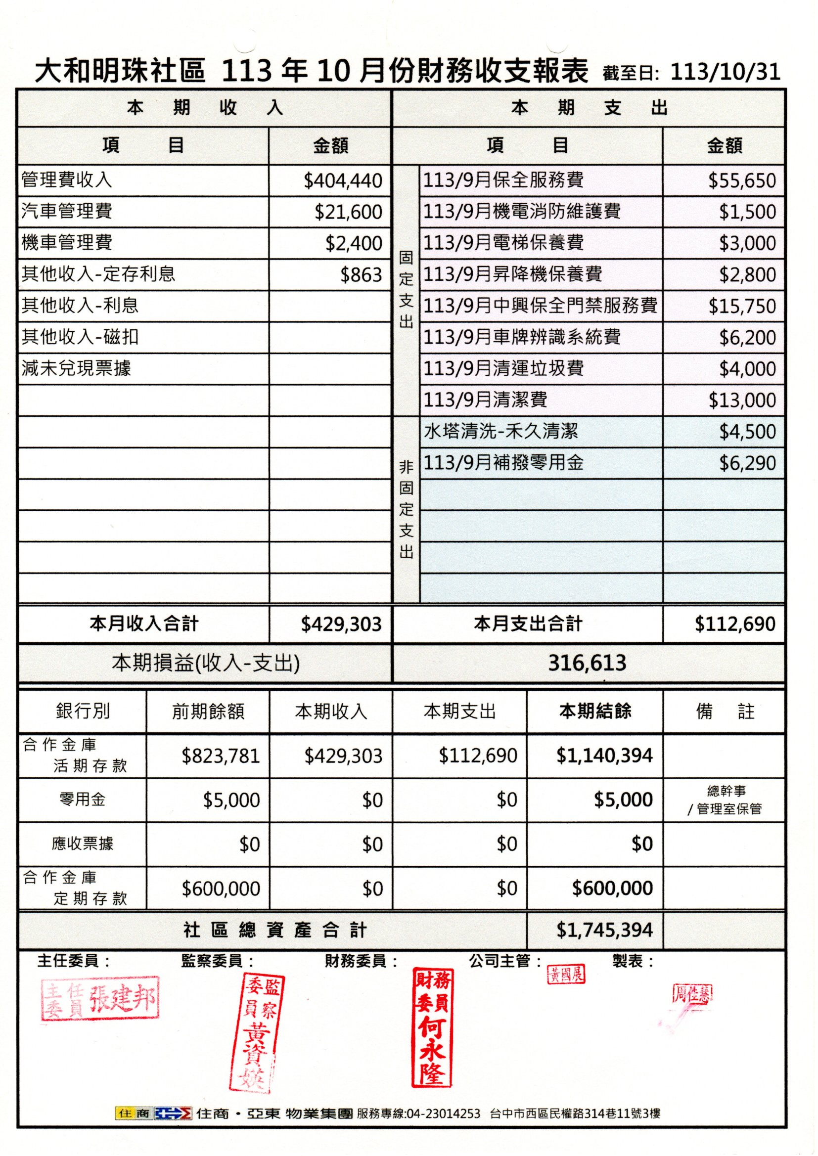 113年10月份財報