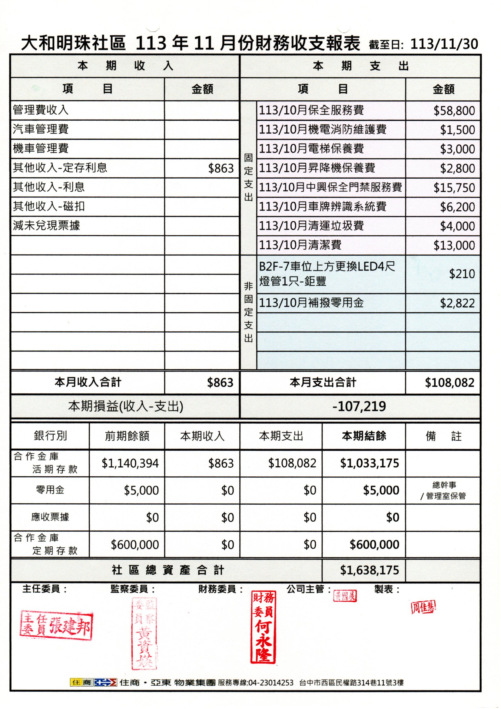 113年11月份財報