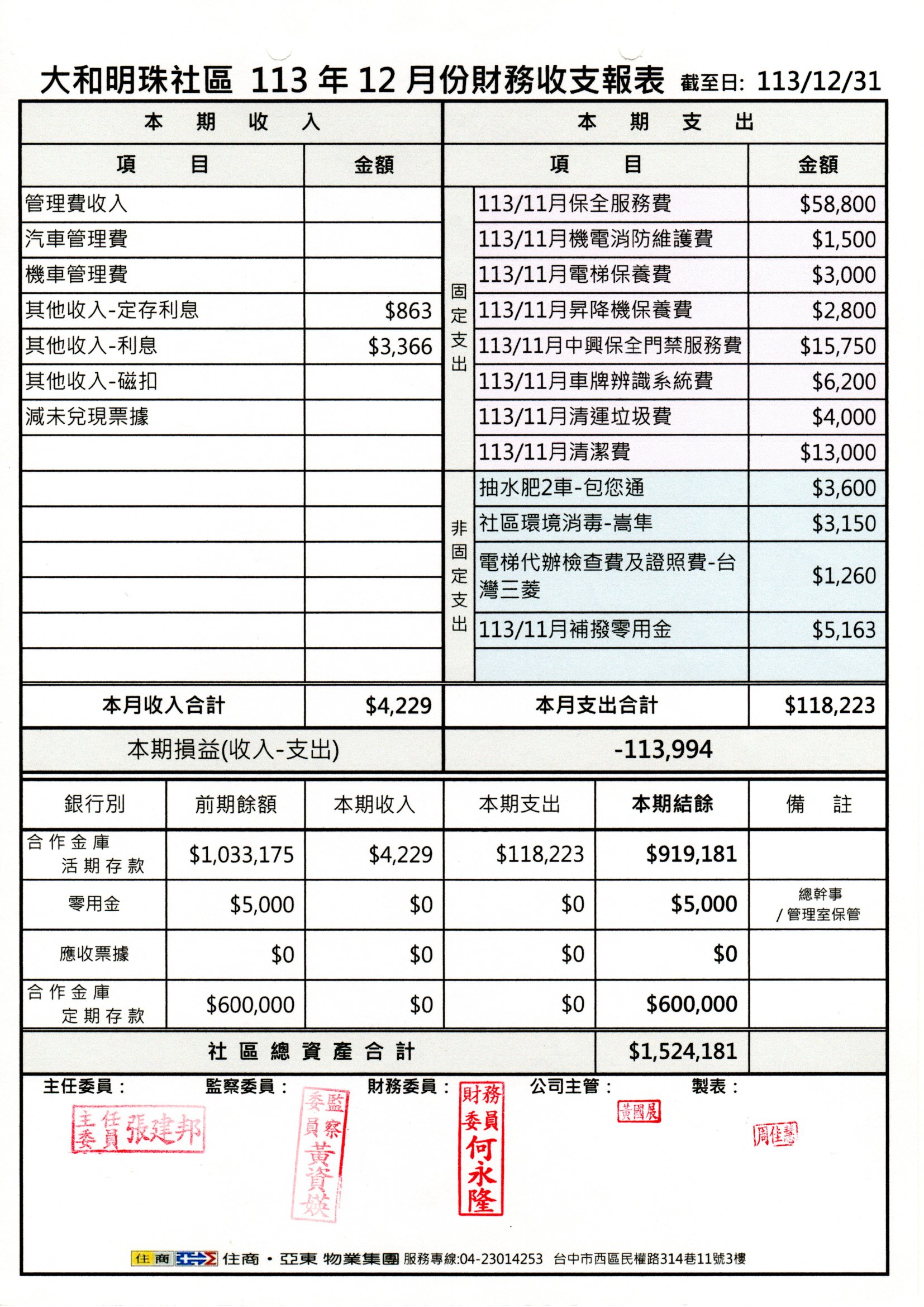113年12月份財報