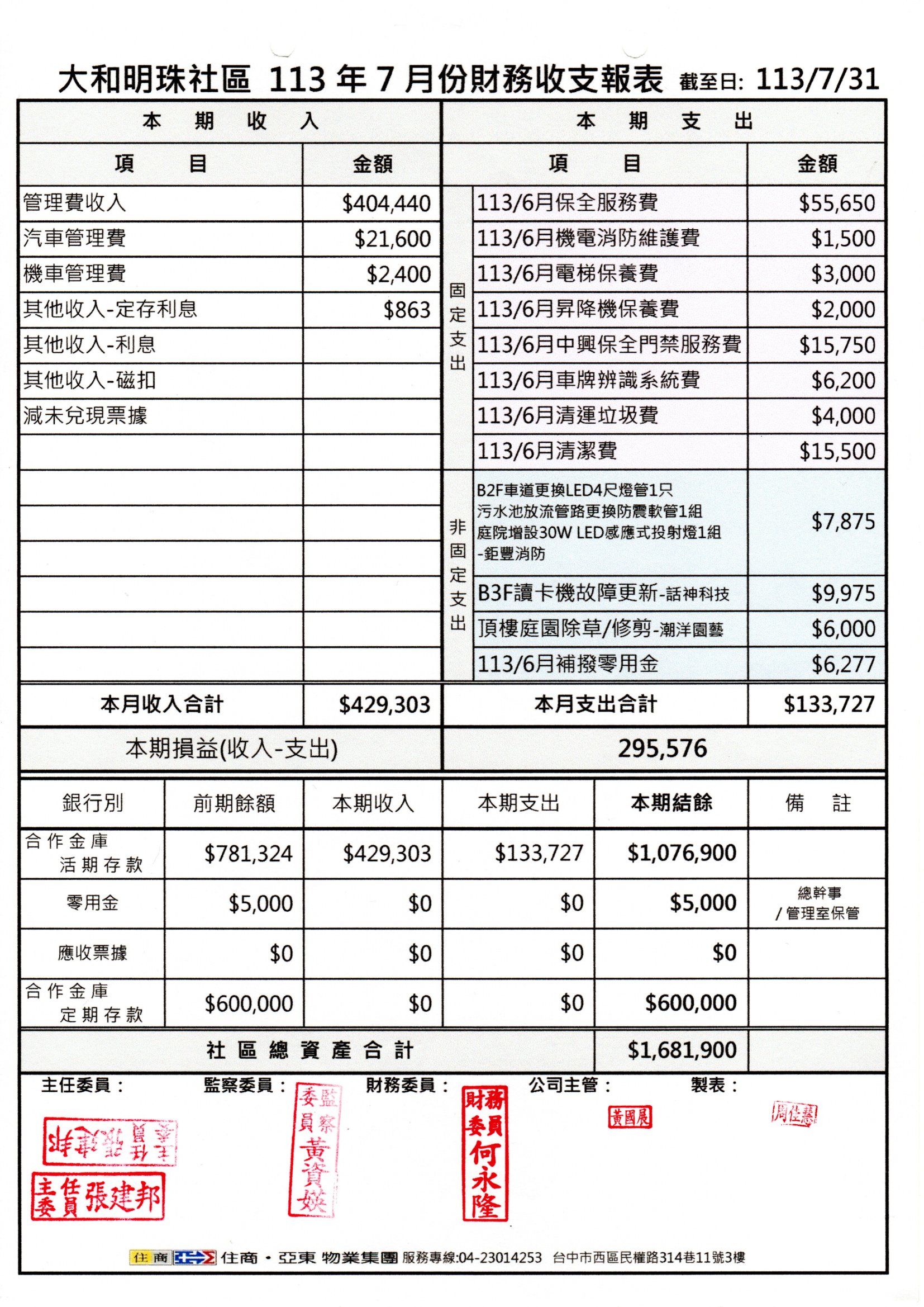 113年7月份財報