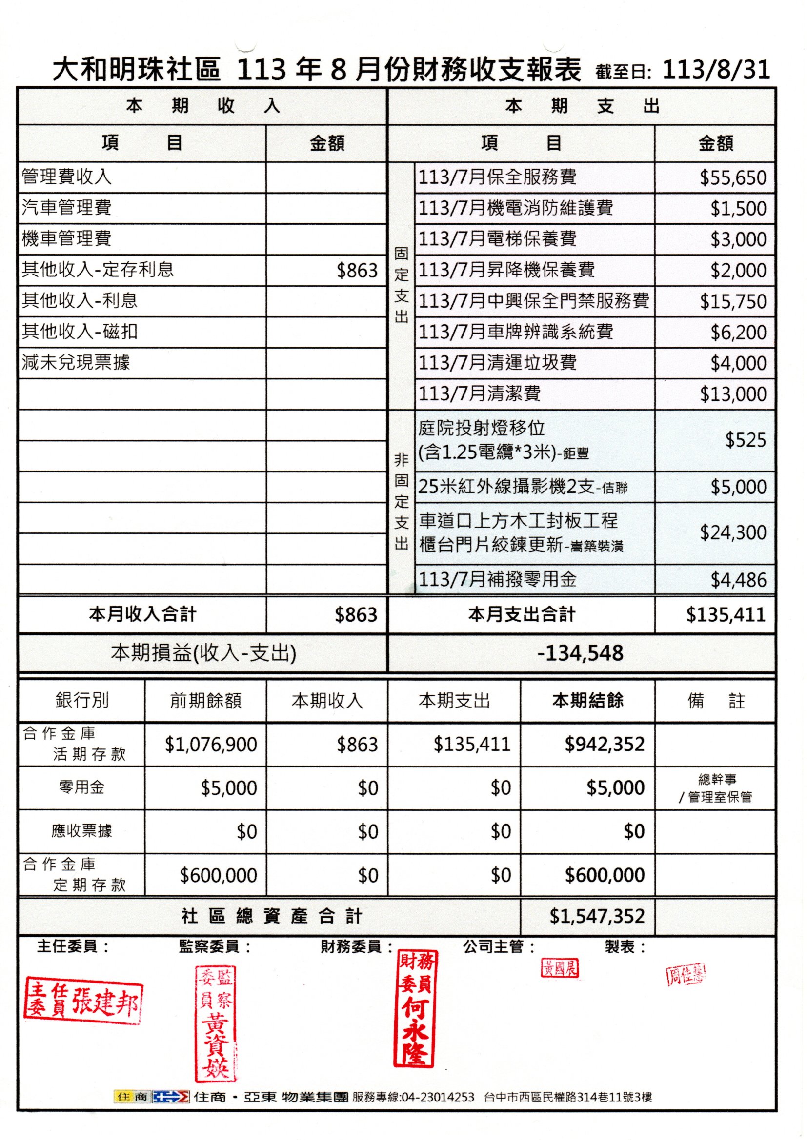 113年8月份財報