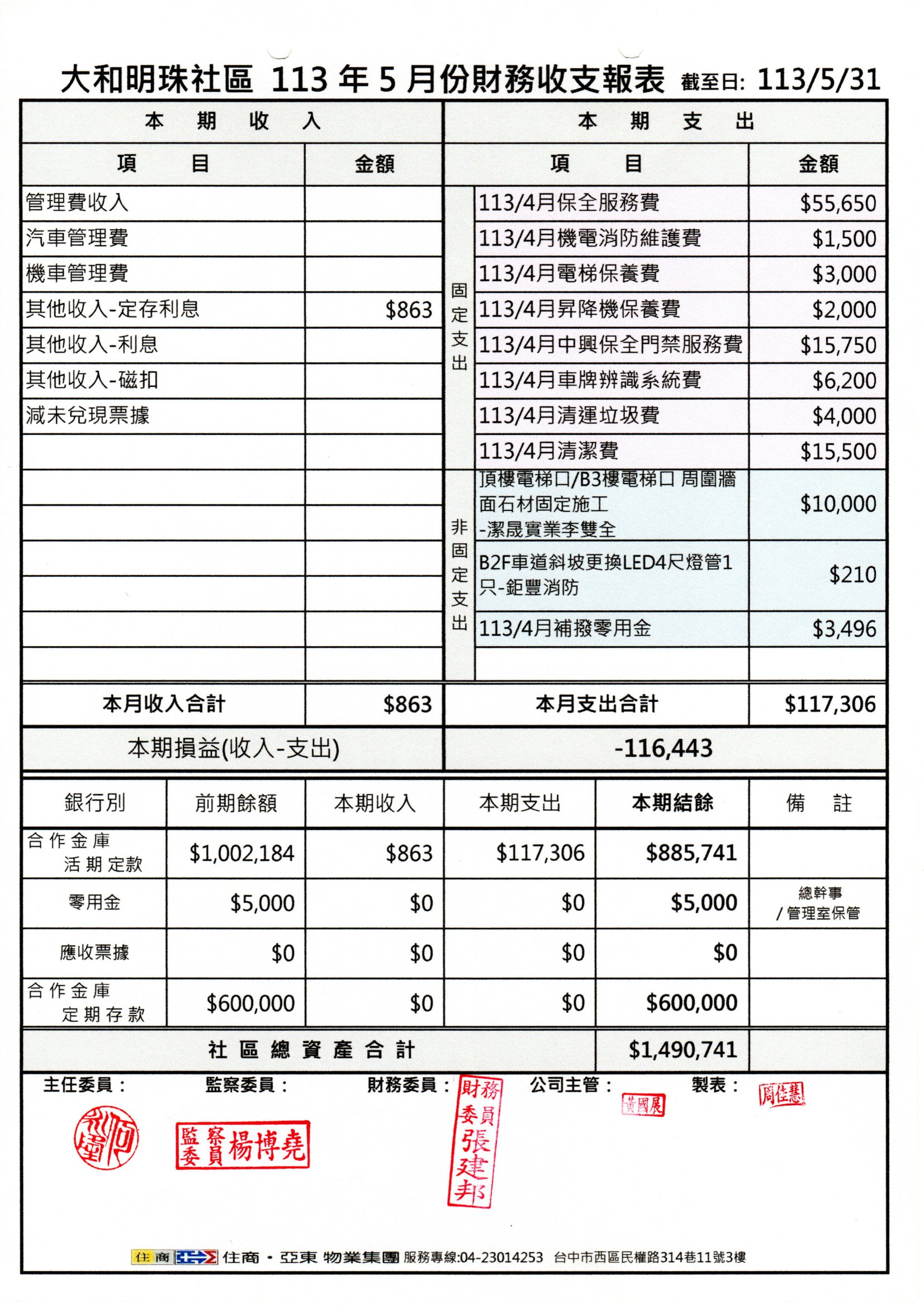 113年5月份財報