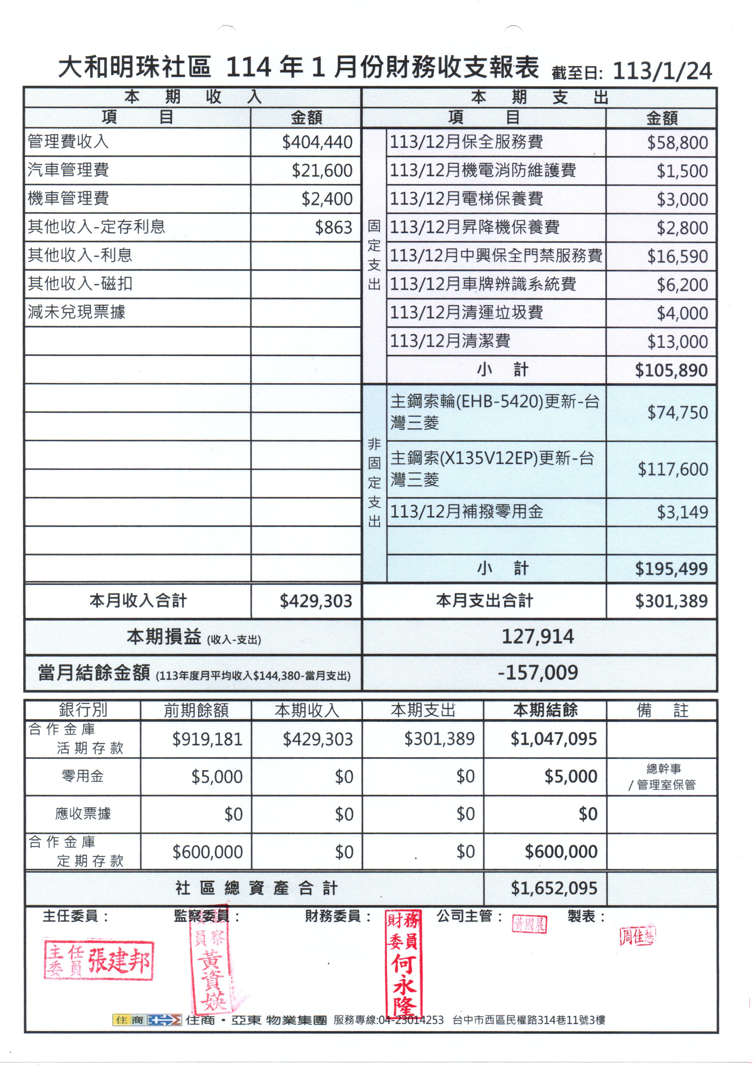 114年1月份財報