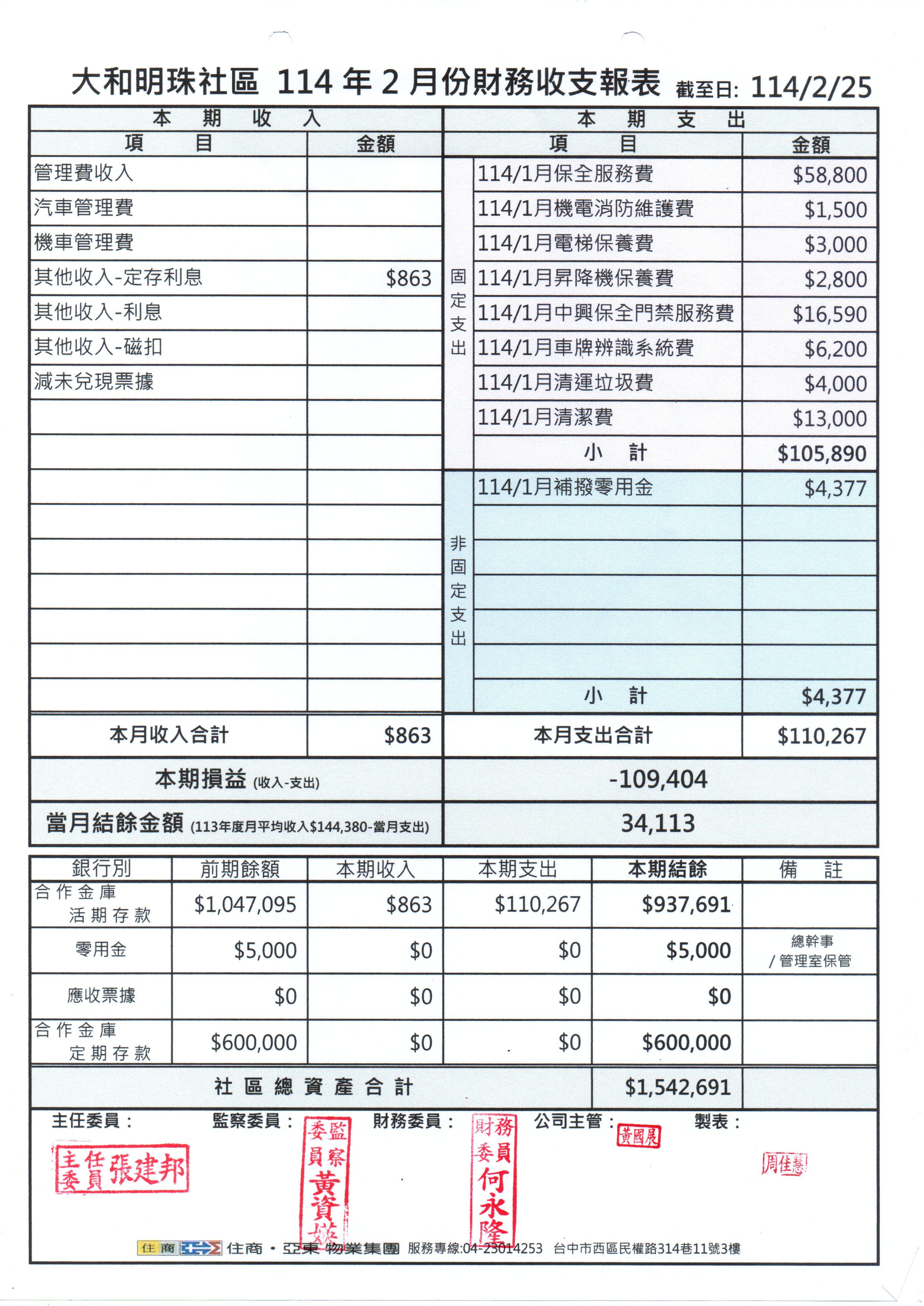 114年2月份財報