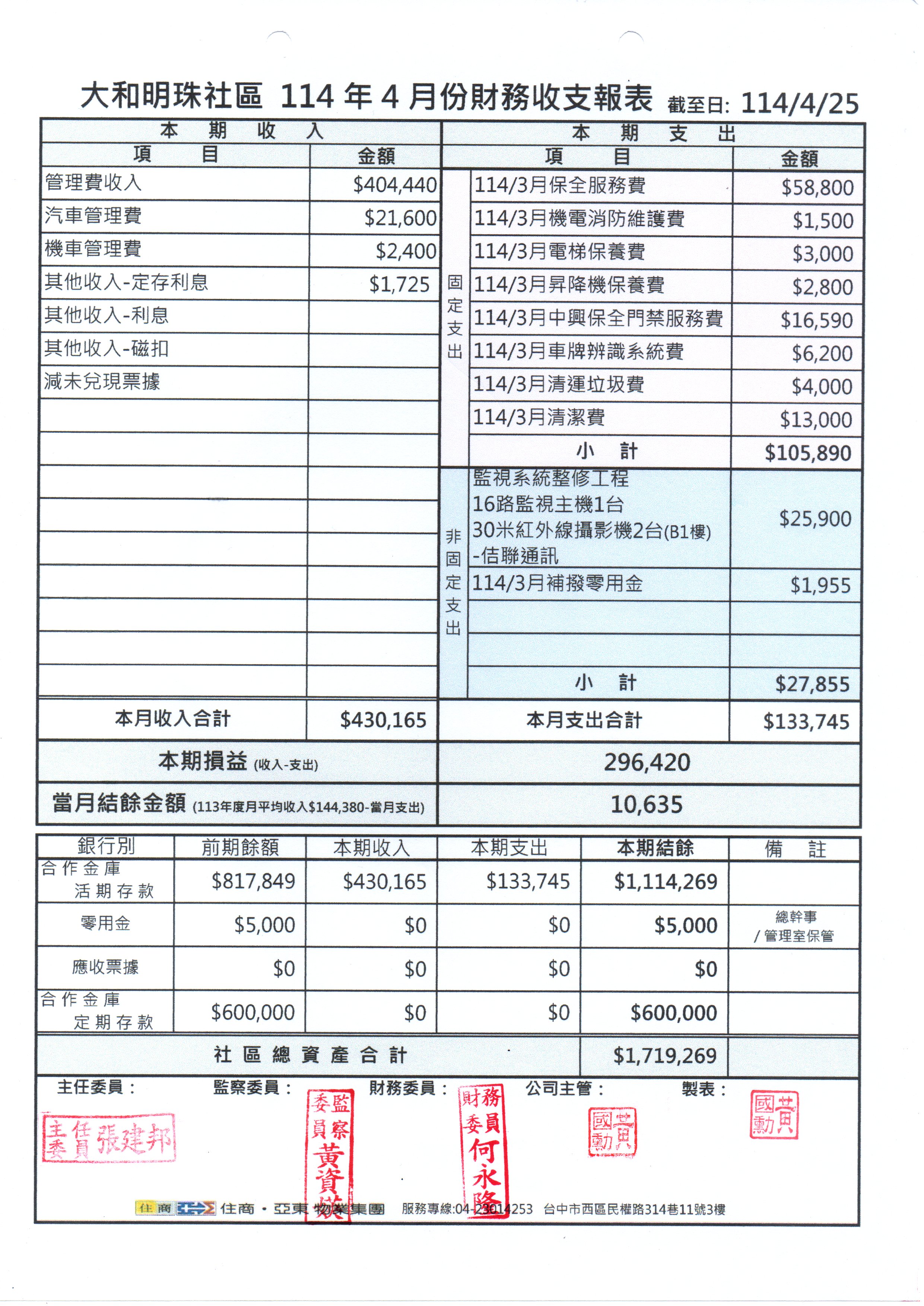 114年4月份財報