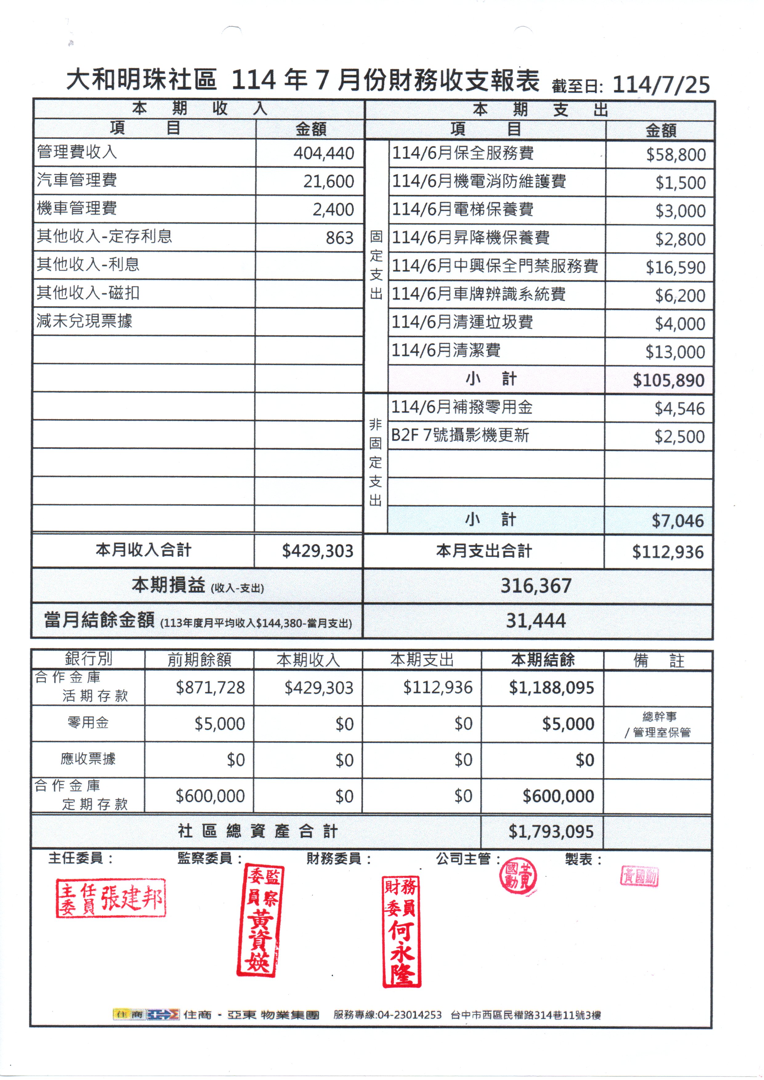 114年7月份財報