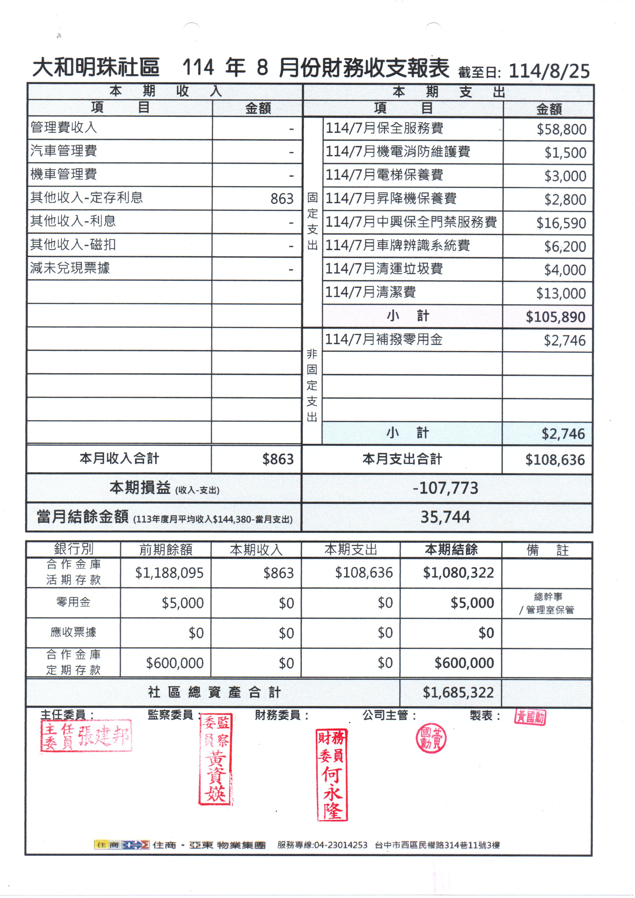 114年8月份財報