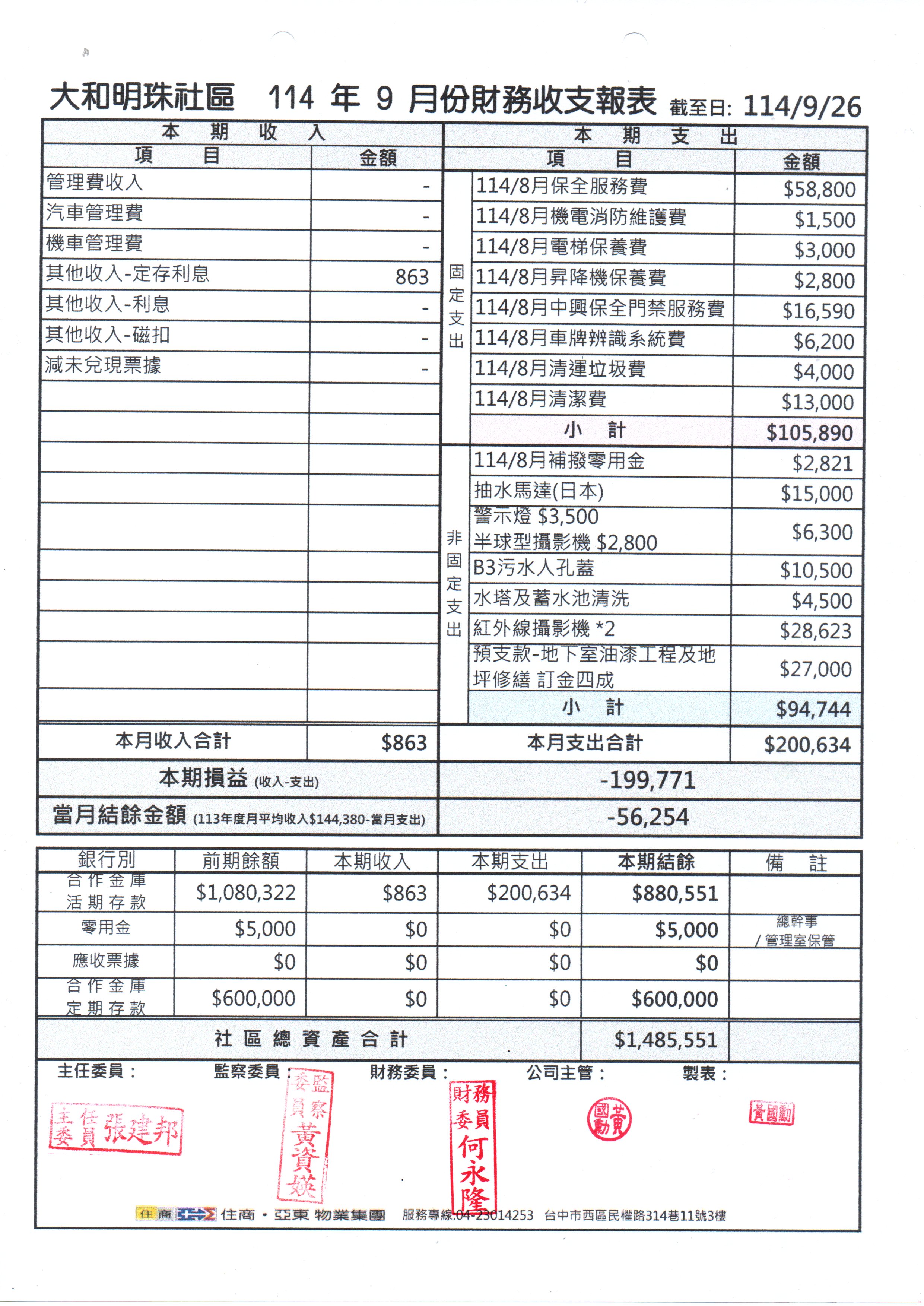 114年9月份財報