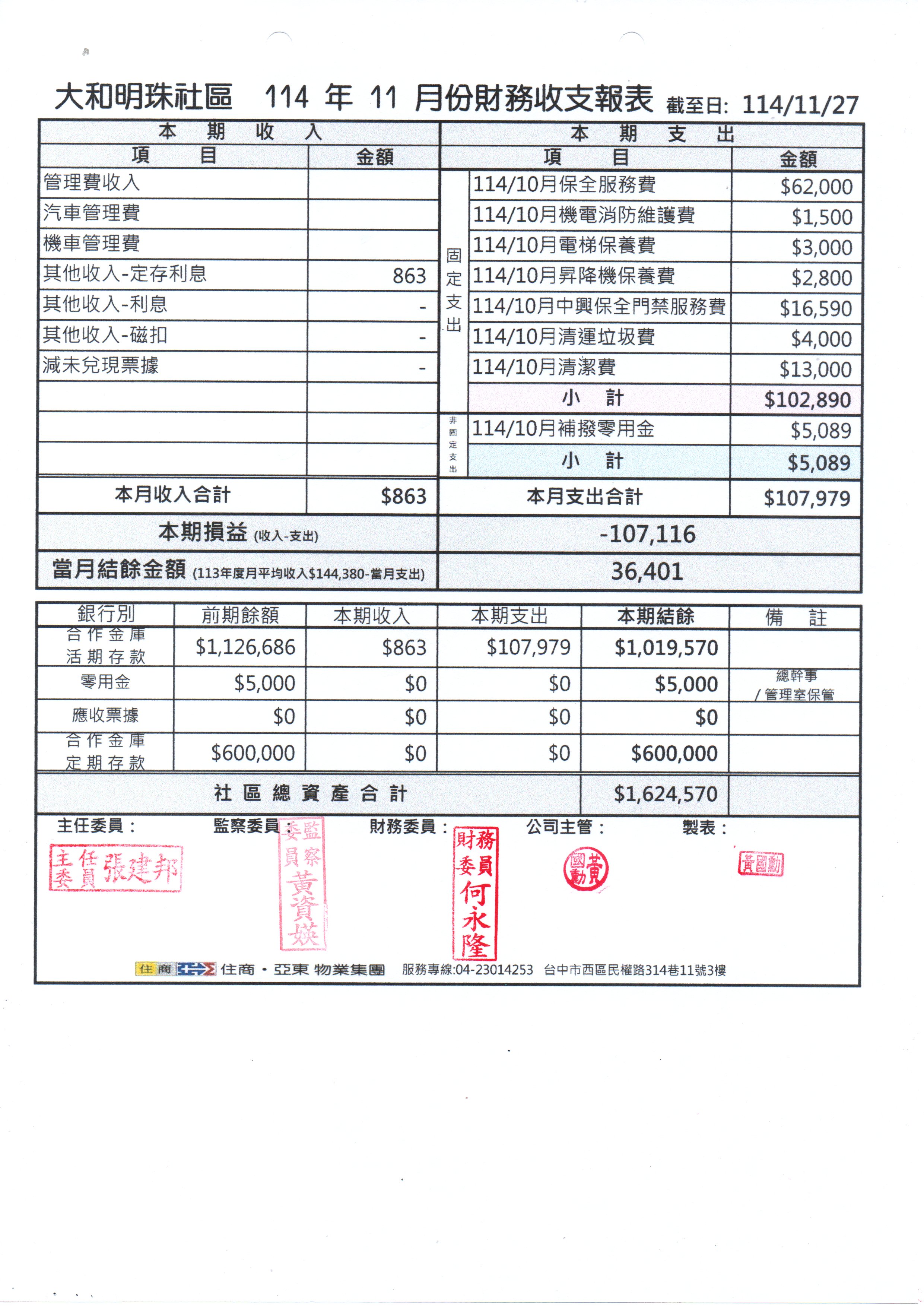 114年11月份財報